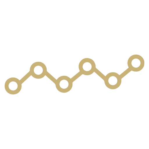 Line chart